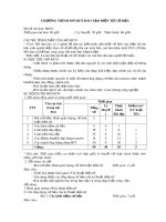 Chương trình mô đun đào tạo: Điện tử cơ bản (MĐ13)