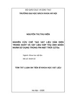 Nghiên cứu chế tạo vật liệu dẫn điện trong suốt và vật liệu hấp thụ ánh sáng nhằm sử dụng trong pin mặt trời CZTSe tt 