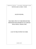 Hoạt động công tác xã hội trong hỗ trợ sinh kế đối với người khuyết tật tại huyện thuận thành, tỉnh bắc ninh 