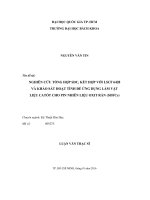 Nghiên cứu tổng hợp SDC, kết hợp với LSCF 6428 và khảo sát hoạt tính để ứng dụng làm vật liệu catốt cho pin nhiên liệu oxit rắn (SoFCs)