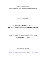 Quản lý nguồn nhân lực tại đài phát thanh   truyền hình thái nguyên 