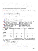 đề thi thử THPTQG 2020   địa lí   chuyên nguyễn trãi   hải dương   lần 1  có lời giải