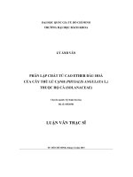 Phân lập chất từ cao Ether dầu hỏa của cây thù lú cạnh (Physalis Angulata L.) thuộc họ cà (Solanaceae)