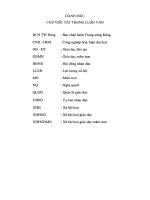 Biện pháp quản lý công tác xã hội hóa giáo dục mầm non ở quận thanh xuân   thành phố hà nội trong giai đoạn hiện nay 