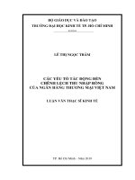 Các yếu tố tác động đến chênh lệch thu nhập ròng của ngân hàng thương mại tại việt nam 