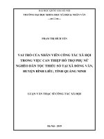 Vai trò của nhân viên công tác xã hội trong việc can thiệp hỗ trợ phụ nữ nghèo dân tộc thiểu số tại xã đồng văn, huyện bình liêu, tỉnh quảng ninh 