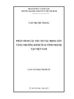 Phân tích các yếu tố tác động lên tăng trưởng kinh tế 63 tỉnh thành tại việt nam 