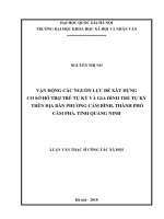 Vận động các nguồn lực để xây dựng cơ sở hỗ trợ trẻ tự kỷ và gia đình trẻ tự kỷ trên địa bàn phường Cẩm Bình, thành phố Cẩm Phả, tỉnh Quảng Ninh