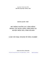 Huy động nguồn lực cộng đồng trong xây dựng nông thôn mới tại huyện trấn yên, tỉnh yên bái 
