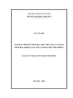 Vận dụng phương pháp dạy học trực quan vào dạy học hình học không gian lớp 12 trung học phổ thông 