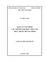 Quản lý tài chính các trường đại học công lập trực thuộc Bộ Tài chính