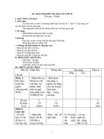 Đề kiểm tra hkII môn Ngữ Văn (1) (3)