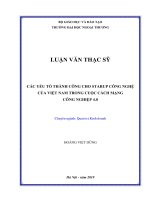 CÁC YẾU TỐ THÀNH CÔNG CHO STARUP CÔNG NGHỆ CỦA VIỆT NAM TRONG CUỘC CÁCH MẠNG CÔNG NGHIỆP 4.0
