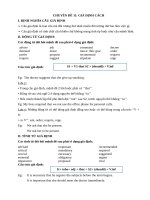 NGỮ PHÁP TIẾNG ANH 12: GIẢI ĐỊNH CÁCH HOT, FREE