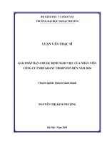 GIẢI PHÁP HẠN CHẾ DỰ ĐỊNH NGHỈ VIỆC CỦA NHÂN VIÊN CÔNG TY TNHH GRANT THORNTON ĐẾN NĂM 2024