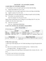NGỮ PHÁP TIẾNG ANH 12: CÂU CHỦ ĐỘNG, BỊ ĐỘNG CHỌN LỌC, FREE