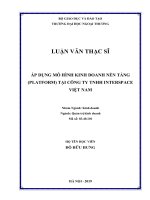 Áp dụng mô hình kinh doanh nền tảng Platform vào Công ty TNHH Interspace Vietnam