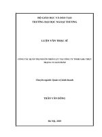 Công tác quản trị nguồn nhân lực tại công ty TNHH AAB thực trạng và giải pháp 
