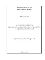 Xuất khẩu hàng dệt may của việt nam sang hoa kỳ  nhân tố ảnh hưởng và một số hàm ý chính sách 