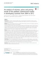 An analysis of volumes, prices and pricing trends of the pediatric antiretroviral market in developing countries from 2004 to 2012