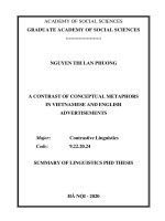 Đối chiếu ẩn dụ ý niệm trong quảng cáo tiếng việt và tiếng anh tt tiếng anh 