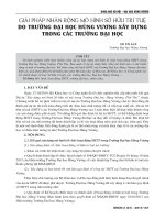 Giải pháp nhân rộng mô hình sở hữu trí tuệ do trường Đại học Hùng Vương xây dựng trong các trường đại học