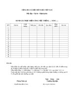 Mẫu Bảng đánh giá công việc thực hiện của cá nhân