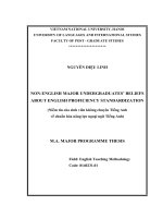 Niềm tin của sinh viên không chuyên tiếng anh về chuẩn hóa năng lực ngoại ngữ tiếng anh 