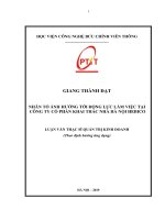 Nhân tố ảnh hưởng tới động lực làm việc tại Công ty Cổ phần khai thác nhà Hà Nội HEBICO (Luận văn thạc sĩ)