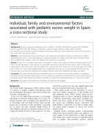 Individual, family and environmental factors associated with pediatric excess weight in Spain: A cross-sectional study