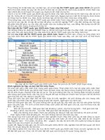 CẤU TRÚC ĐỀ THI THPT MÔN TOÁN NĂM 2020 VÀ CÁCH GIẢI CHI TIẾT NHẤT VÀ MỘT SỐ LỜI KHUYÊN