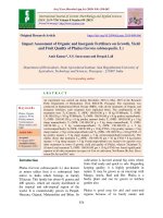 Impact assessment of organic and inorganic fertilizers on growth, yield and fruit quality of Phalsa (Grewia subinaequalis. L)