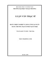 luận văn thạc sĩ hoàn thiện nghiệp vụ bảo lãnh tại ngân hàng TMCP quân đội 