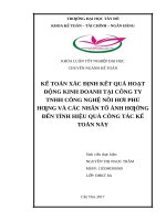 Kế toán xác định kết quả hoạt động kinh doanh tại công ty TNHH công nghệ nồi hơi phú hưng và các nhân tố ảnh hưởng đến tính hiệu quả công tác kế toán này 