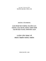 Giải pháp huy động nguồn lực trong xây dựng nông thôn mới tại huyện na rì, tỉnh bắc kạn 