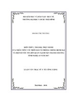 Kiến thức, thái độ, thực hành của nhân viên y tế thôn bản về phòng chống bệnh dại và một số yếu tố liên quan tại huyện thanh chương tỉnh nghệ an năm 2017  