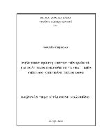Phát triển dịch vụ chuyển tiền quốc tế tại ngân hàng TMCP đầu tư và phát triển việt nam   chi nhánh thăng long 