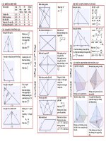 Công thức hình học lớp 12 hay