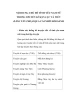 NỘI DUNG CHỦ đề TÌNH yêu NAM nữ TRONG TRUYỀN kì mạn lục và TIỄN ĐĂNG tân THOẠI QUA cái NHÌN đối SÁNH 