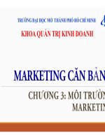 Bài giảng Marketing căn bản: Chương 3 - ThS. Huỳnh Hạnh Phúc (2018)