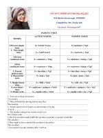 112  CHƯƠNG TRÌNH hỗ TRỢ 2k1,2k2,2k3   BUỔI 6( câu bị ĐỘNG) 