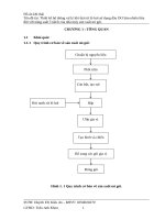 Thiết kế hệ thống xử lý khí thải từ lò hơi sử dụng dầu DO làm nhiên liệu đốt với năng suất 5 tấnh của nhà máy sản xuất mì gói 