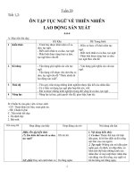 GIÁO ÁN DẠY THÊM NGỮ VĂN 7  HỌC KÌ 2 CHẤT LƯỢNG CAO