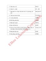 thu hoạch 8 chương trình thành ủy