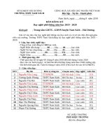 Đăng ký dạy nghề THPT