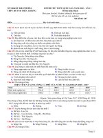 đề thi thử THPTQG 2020   địa lí   huỳnh thúc khang   khánh hòa  lần1  có lời giải