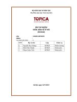 ECO102 194201 CKTN37 nhóm CKTN37 that nghiep   bai tap nhom mon kinh te vi mo ECO102