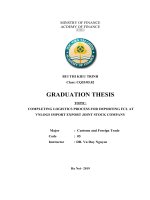 33  COMPLETING LOGISTICS PROCESS FOR IMPORTING FCL AT VNLOGS IMPORT EXPORT JOINT STOCK COMPANY 
