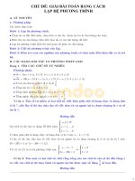 chuyen de 3 giai bai toan bang cach lap hpt