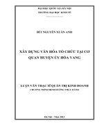 Xây dựng văn hóa tổ chức tại cơ quan huyện ủy hòa vang   